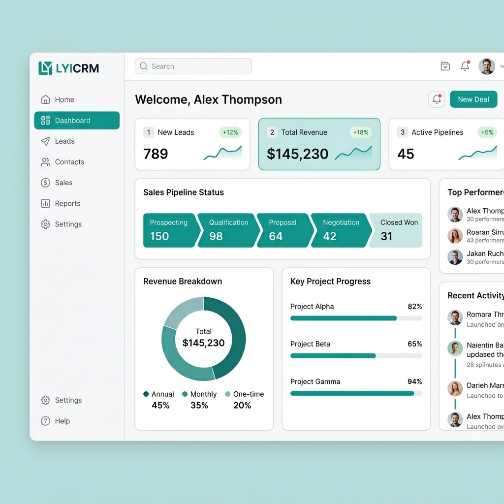 CRM Dashboard Mockup